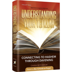 Understanding Your Tefillah